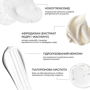 СЕТ ПРОБНИКІВ LEIA