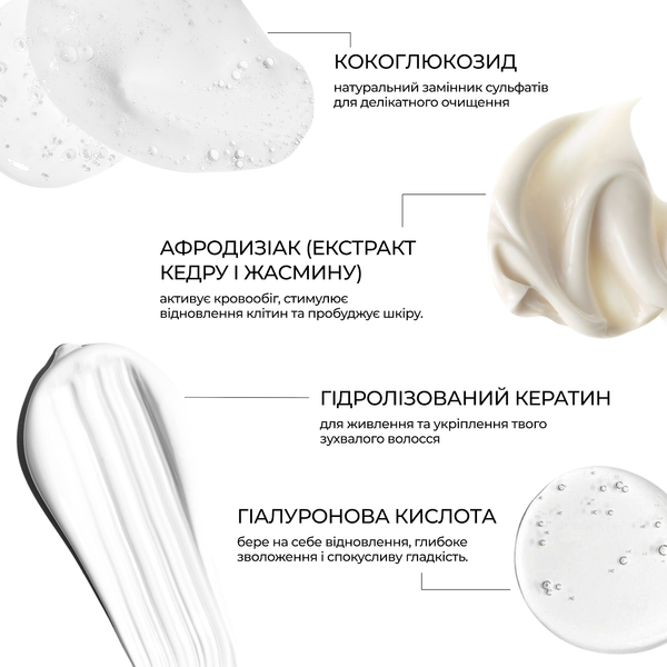 СЕТ ПРОБНИКІВ LEIA