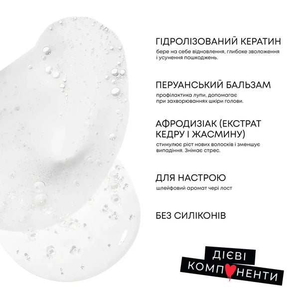 КОНДИЦІОНЕР для всіх типів волосся LEIA Magnétisme